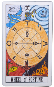 The Wheel of Fortune 