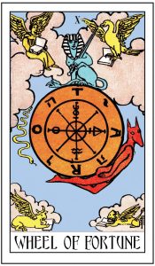 Wheel of Fortune